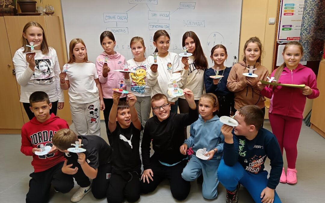 Оријентација у простору и времену